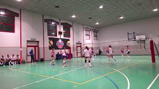 GPS GROUP BIANCA vs BRENDOLA 2 divisione [upl. by Sperling]