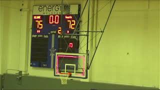 Kilgore College Mens Basketball vs Paris Junior College [upl. by Ylera]