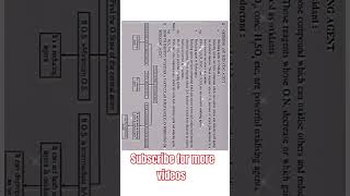 Redox reaction oxidising agents and reducing agent chemistry chemistrybysujeet shorts [upl. by Hoagland931]