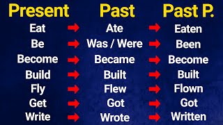 🚀 Los VERBOS EN INGLES en DIFERENTES TIEMPOS VERBALES ✅ [upl. by Alexia]