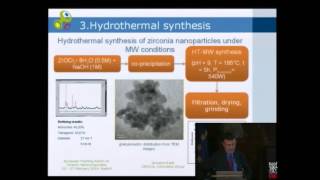 Module 2Synthesis of Nanopowders Synthesis in Liquid Media Polyol and Microemulsion Routes [upl. by Julissa]