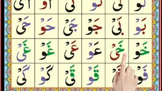 How to learn Qaida noorania easily at home Noorani qaida lesson No 8 last part [upl. by Melquist84]