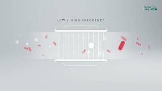 CytoQuant® Mobile Flow Cytometer  The Technology Behind [upl. by Hnirt]