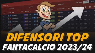 TOP DIFENSORI ASTA FANTACALCIO 202324 [upl. by Atauqal993]