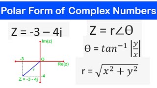 Multiplication and Division of Complex Numbers in Polar Form [upl. by Nnauol]