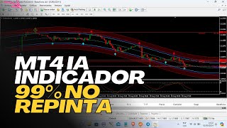 MT4 IA 99 EFECTIVIDAD NO REPINTA indicador free trading [upl. by Leiahtan494]