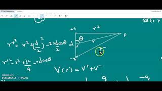 MSc S1 Electrodynamics  Module 1  Multipole expansion  Part 1 [upl. by Mcafee586]