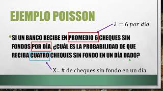 Conexión entre Probabilidad Poisson y la distribución Exponencial [upl. by Edroi]