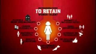 Retaining Women in the Workforce [upl. by Naitirb]