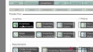 Ostendo Inventory Overview [upl. by Sloan]