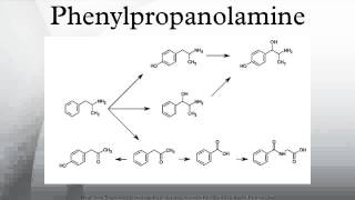 Phenylpropanolamine [upl. by Fita]