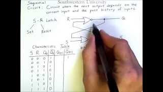 Sequential Circuits SR Latch for 1bit Memory [upl. by Lantha987]