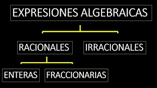 EXPRESIONES ALGEBRAICAS  CLASIFICACIÓN Y EJEMPLOS ÁLGEBRA DESDE CERO2020 [upl. by Jolene]