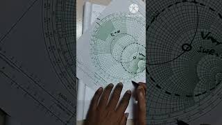 Stub Matching using Smith Chart  Part 4  Tamil [upl. by Nalyad]