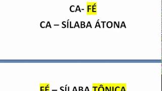 Tonicidade  PORTUGUÃŠS SÃLABAS 2 [upl. by Refinneg775]