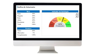 Excel  Como Criar um Gráfico de Velocímetro [upl. by Breh]