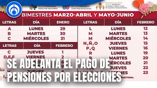 Pensión Bienestar 2024 calendario oficial del pago doble de 12 mil pesos [upl. by Alicirp555]