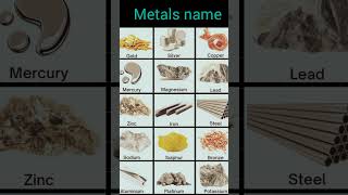 Metals name shortsviral shortsfeed yt metalsname learnenglish english [upl. by Graniela884]