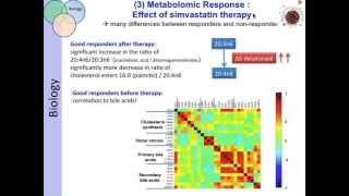 LMP Using Metabolomics to Assess Drug Response Phenotypes  Oliver Fiehn PhD [upl. by Pinter698]