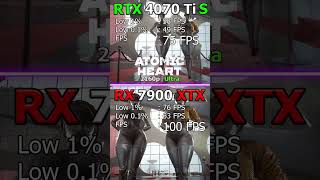 Ray Tracing AMD vs Nvidia  RTX 4070 Ti Super 16 GB vs RX 7900 XTX 24 GB raytracing raytrace [upl. by Nnylirej]