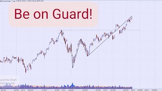 Technical Analysis of Stock Market  Be on Guard [upl. by Janith197]