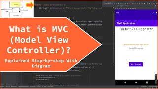 MVC  Model View Controller  Explained Stepbystep Code With Diagram In Android Studio [upl. by Rilda]