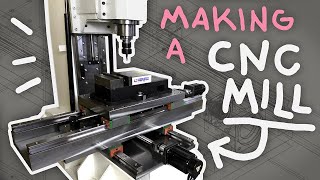 Building my own CNC Mill [upl. by Ayikal]