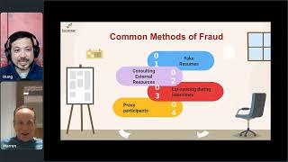 4 Common Methods of Interview Fraud [upl. by Bendite]