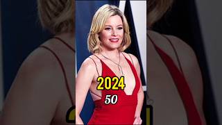 Spiderman 20022024 Then and Now 2002 vs 2024 Evolution [upl. by Idroj]