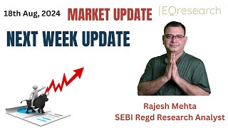 Expert Analysis August 18th Market Update  Eqresearch [upl. by Margarita]