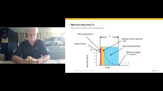 Calculating Safety Distances – Stop Time Measurement [upl. by Mcclenaghan]