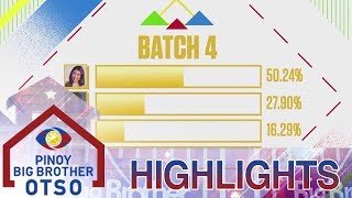 Batch 4 Batch Winner Official Tally Of Votes  B2B Day 7  PBB OTSO [upl. by Hugibert]