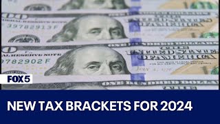 New tax brackets for 2024 [upl. by Eelinej]