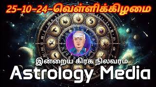 இன்றைய ராசிபலன்கள்  today rasipalan in tamil  Daily horoscope  251024 [upl. by Almita]