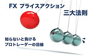 FXプライスアクション・３大法則【FX為替チャート＠Udemy】 [upl. by Fred838]