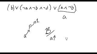 Simplifying Disjunctive Normal Form via Sandwich Swallowing [upl. by Eelasor]