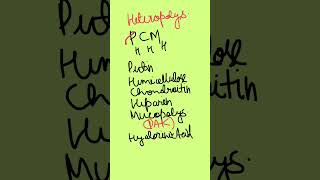 Problem from BIOCHEMISTRY BIOMOLECULES 15 cbse neet cuet mbbs shorts [upl. by Valoniah428]