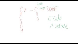 Mnemonic to remember amino acid structures [upl. by Yhpos]