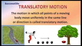 Types of Motion  CBSE NCERT Science [upl. by Nace]