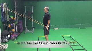 Scapular Retraction and Posterior Shoulder Stabilization [upl. by Aynatahs]