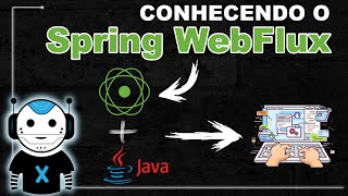 Spring WebFlux –Tudo o que você precisa saber em um só lugar [upl. by Laddy]