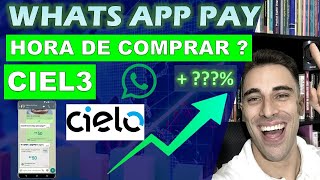 CIEL3  vale a pena COMPRAR AÇÕES da CIELO  Aprovação do WHATS APP PAY E FACEBOOK PAY [upl. by Dimitri183]