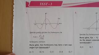 Karekök YKSLYS FONKSİYONLAR Test3 Matematik Anlatımlı Çözü [upl. by Odlonyer]