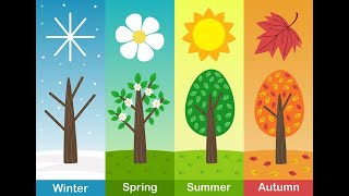 Four Season Song seasons  Nursery Rhymes nurseryrhymes  Seasons Song seasonsofwonders  kids [upl. by Aiduan]