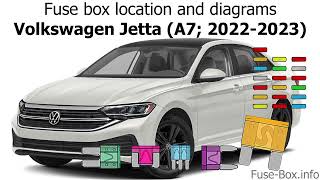 Volkswagen Jetta  A7  2022  2023  fuse box info amp diagram [upl. by Euqirne]