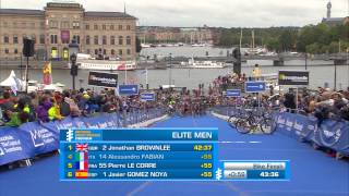 2014 World Triathlon Stockholm  Elite Mens highlights [upl. by Ennirok]