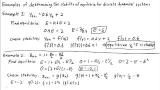 Examples of determining the stability of equilibria for discrete dynamical systems [upl. by Izaak]