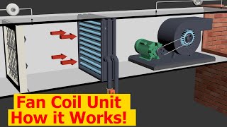 Working principle of Fan Coil Unit  HVAC 07 [upl. by Brebner]