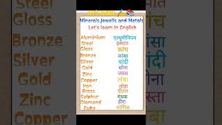 Lets Learn Minerals Metals Name in English📝📖📖✍️ learnenglishvideo spokenenglish shortstudy [upl. by Lebana]