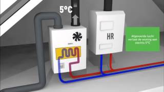 Duco WTW System Vraaggestuurde Natuurlijke Ventilatie met warmteterugwinning [upl. by Aynatal319]